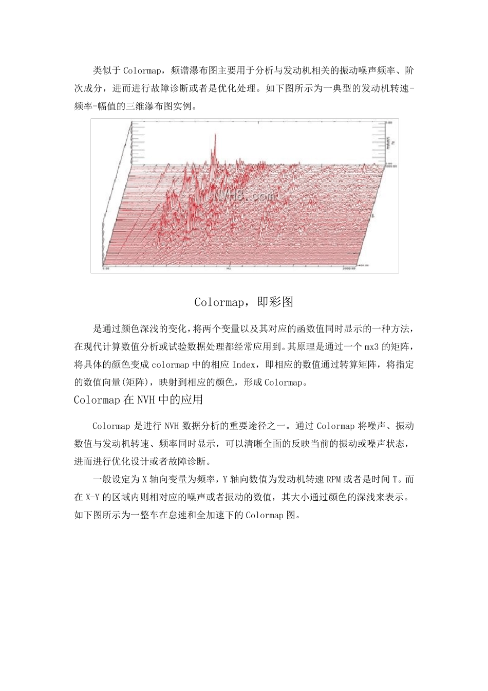 NVH名词解释_第2页