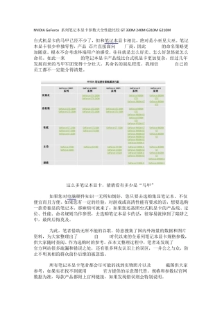NVIDIA_GeForce_系列笔记本显卡参数大全性能比较GT_330M_240M_G310M_G210M