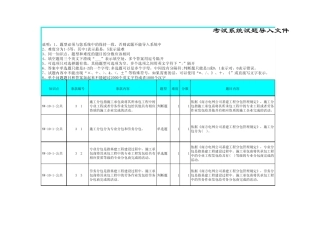NW10南方电网公司基建工程分包管理规定