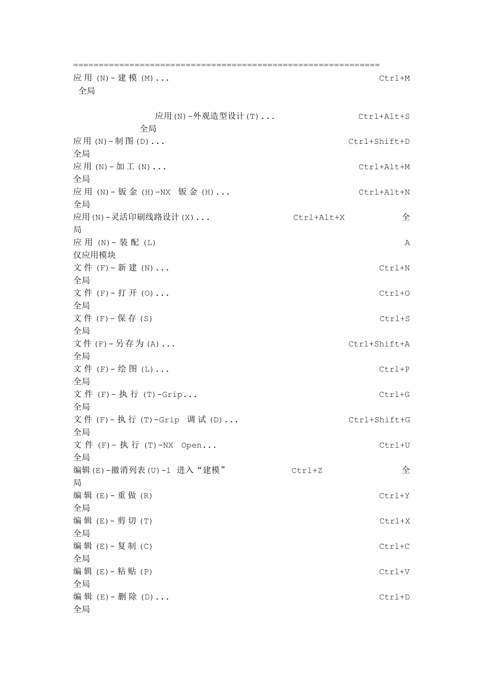 NX_8.5常用快捷键_第1页