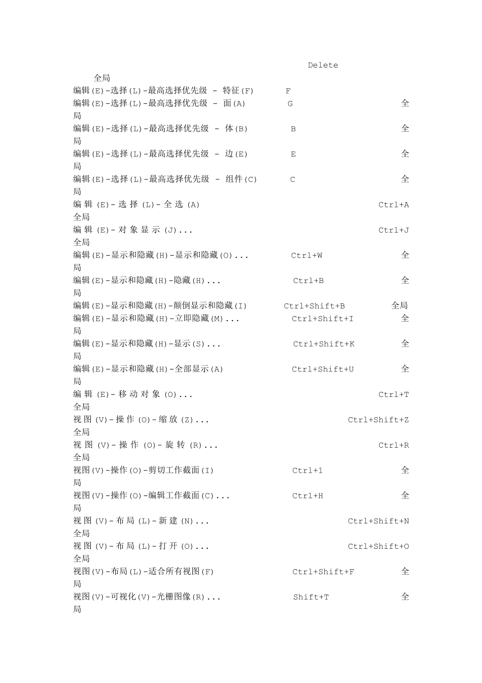 NX_8.5常用快捷键_第2页