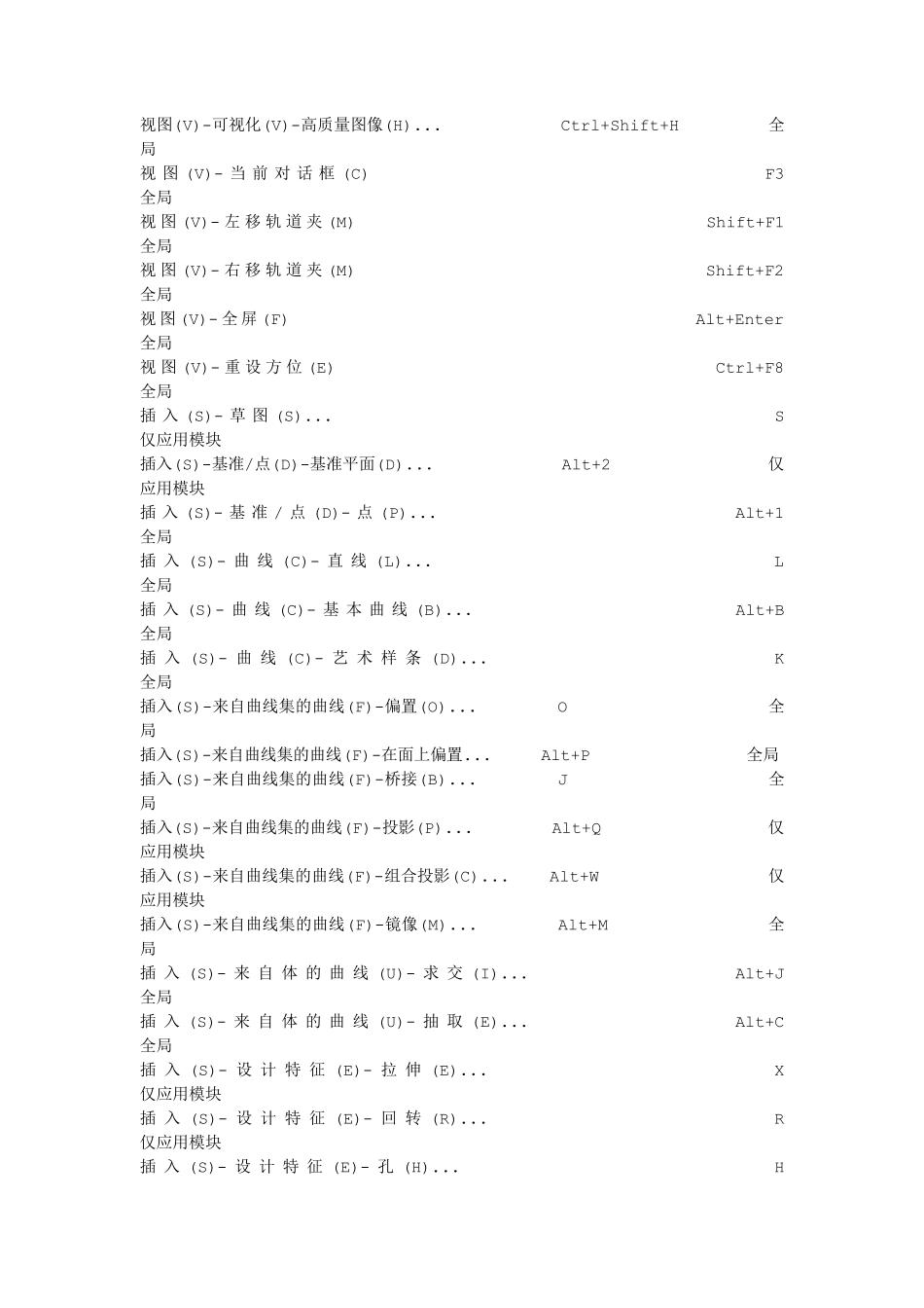 NX_8.5常用快捷键_第3页