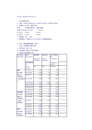 N种UL线材详细规格