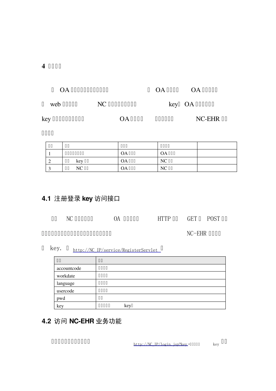 OA与NC系统集成接口开发方案_第2页