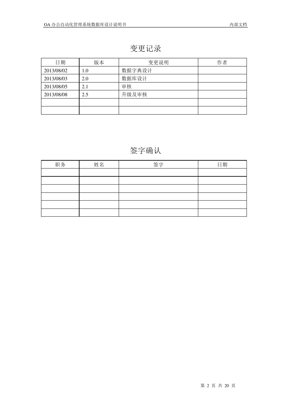 OA办公系统数据库设计_第2页
