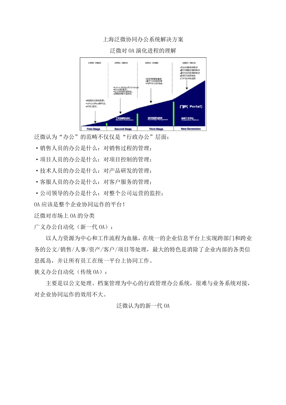OA协同办公系统解决方案_第1页