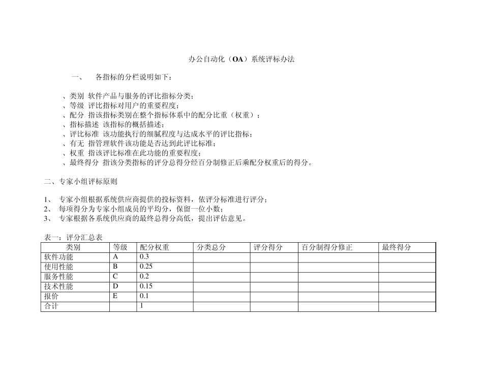 OA系统评审标准_第2页