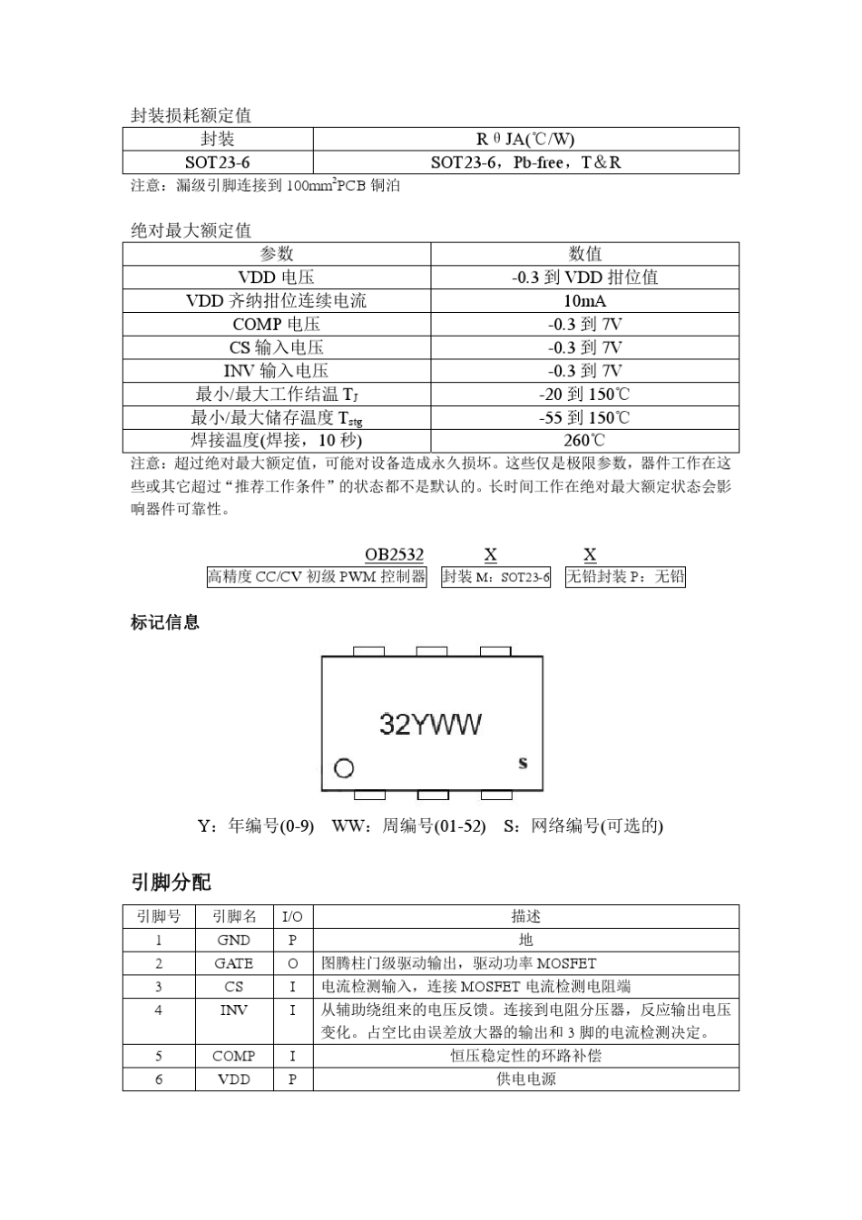 OB2532中文数据手册_第3页