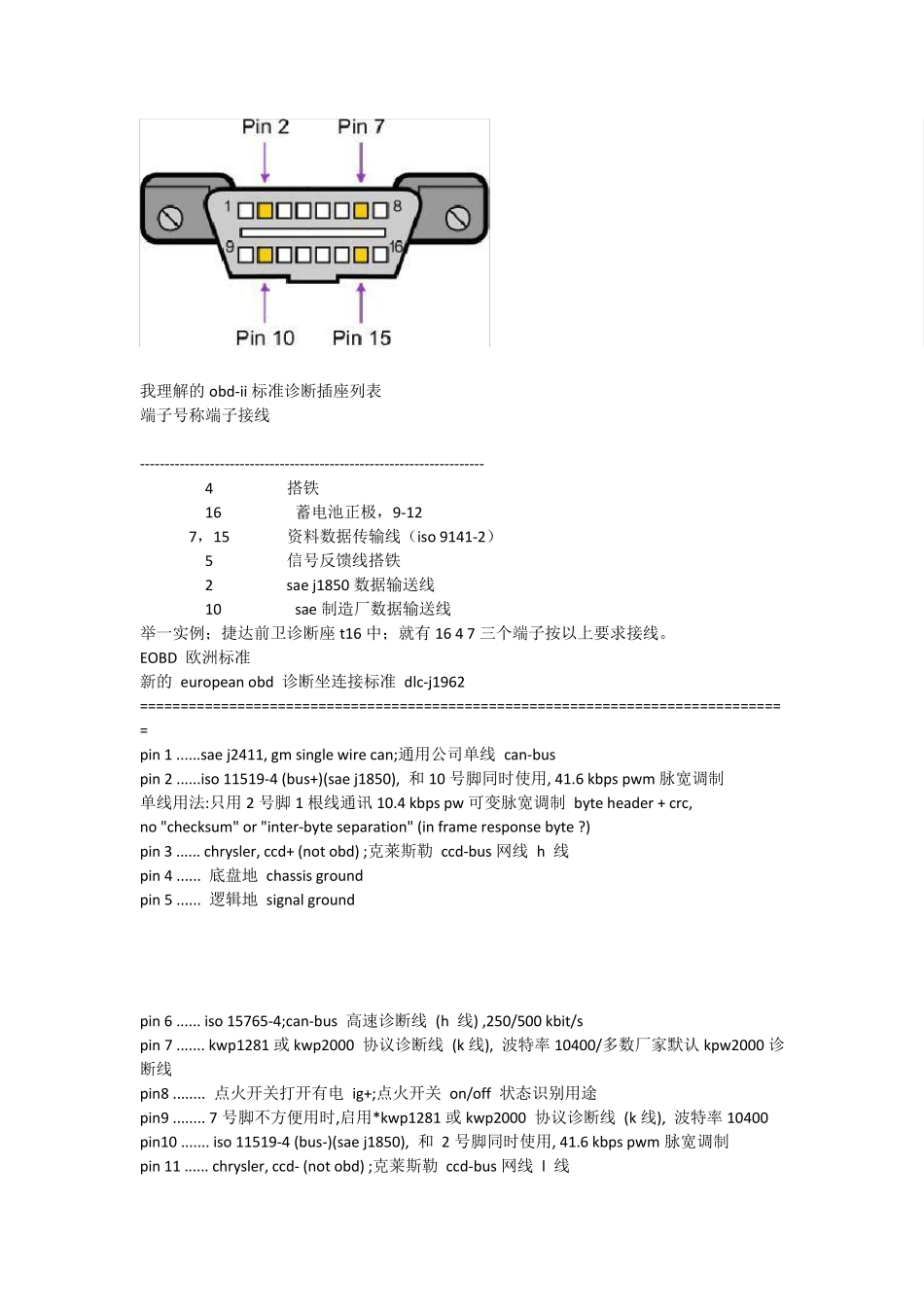 OBDII通讯协议_第2页