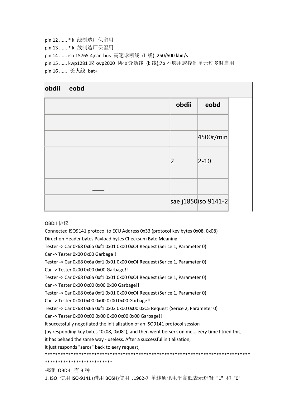 OBDII通讯协议_第3页