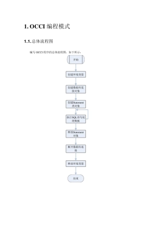 OCCI中文编程指南