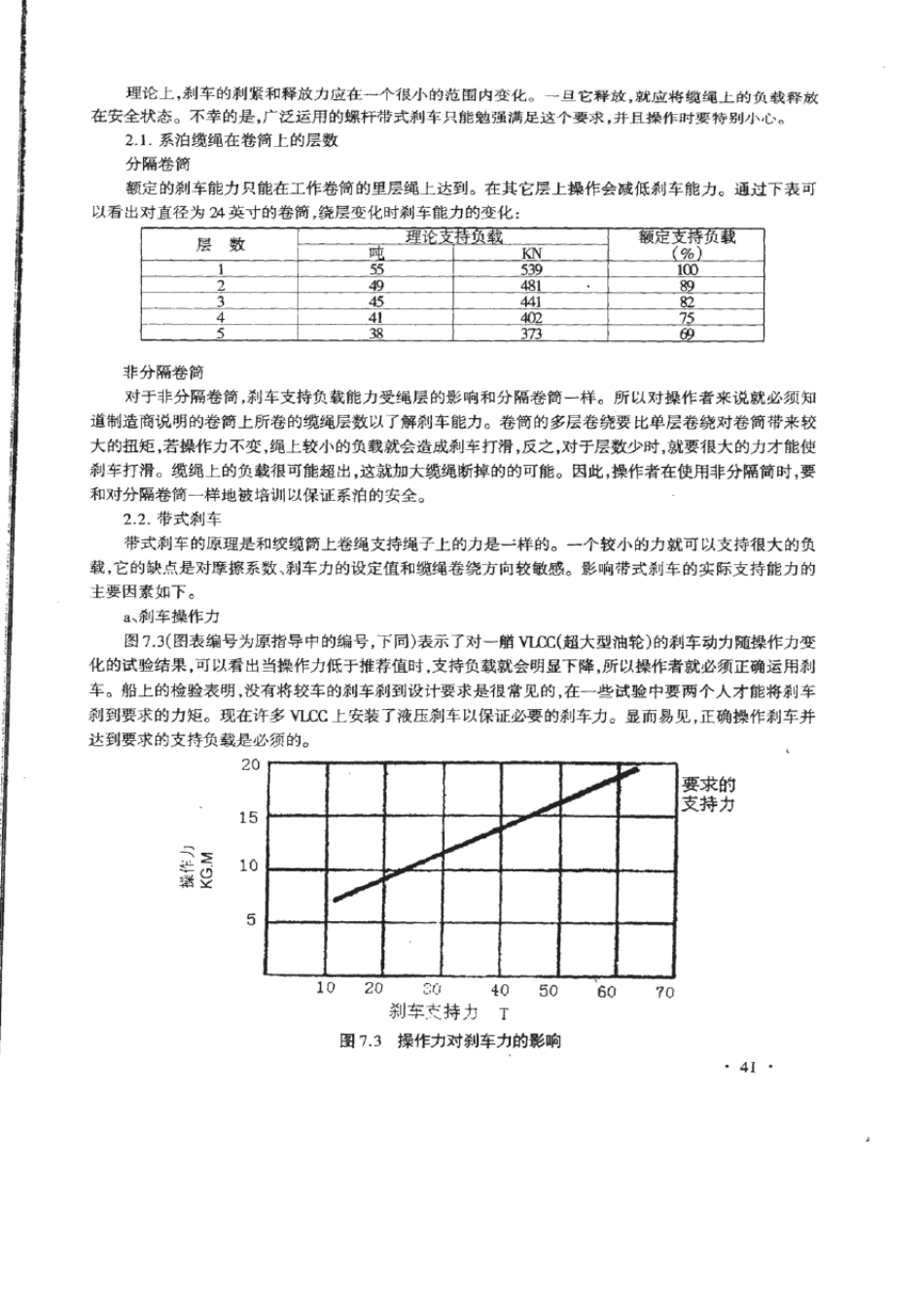 OCIMF对系泊绞车的指导要求_第2页