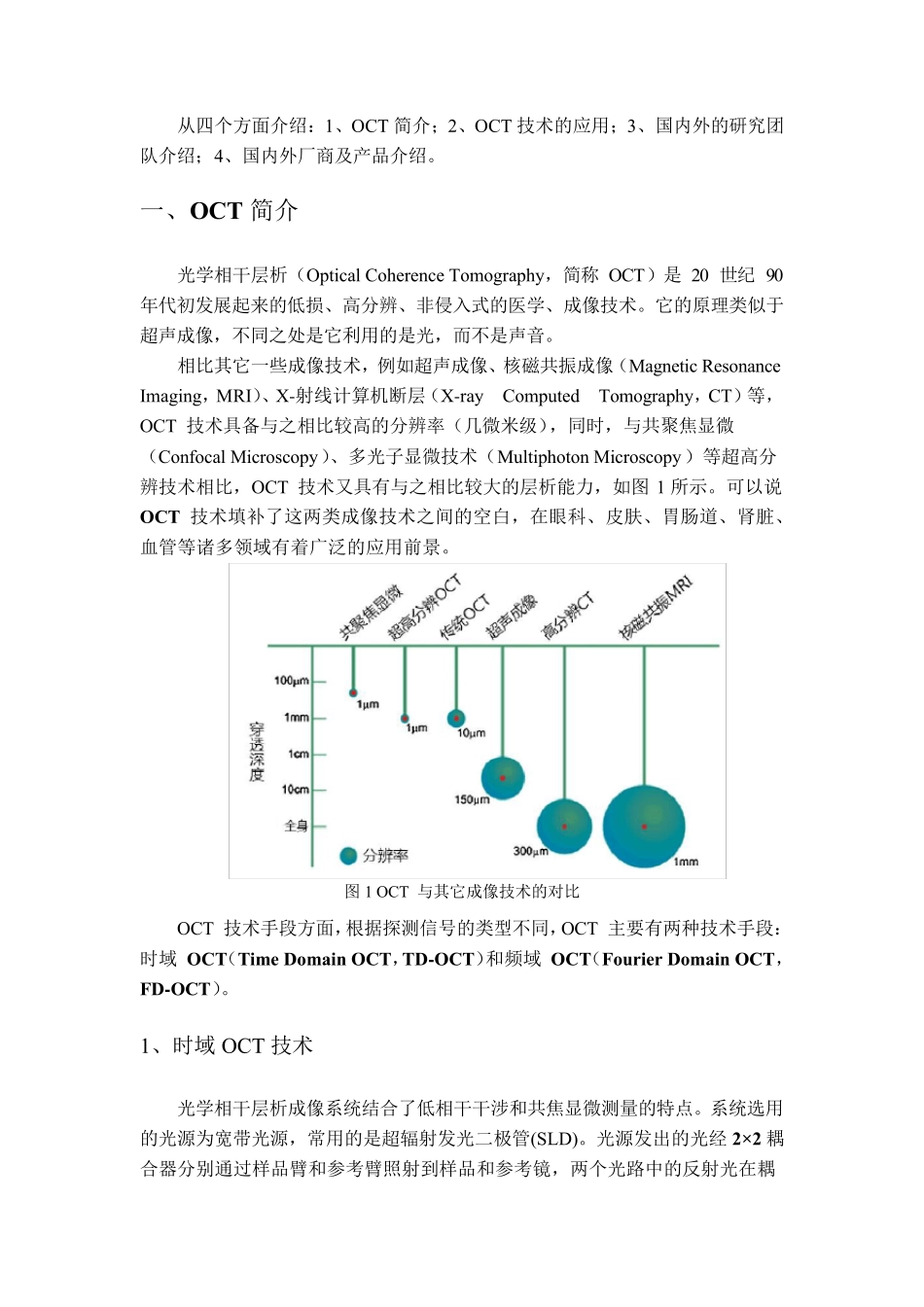 OCT技术调研_第1页