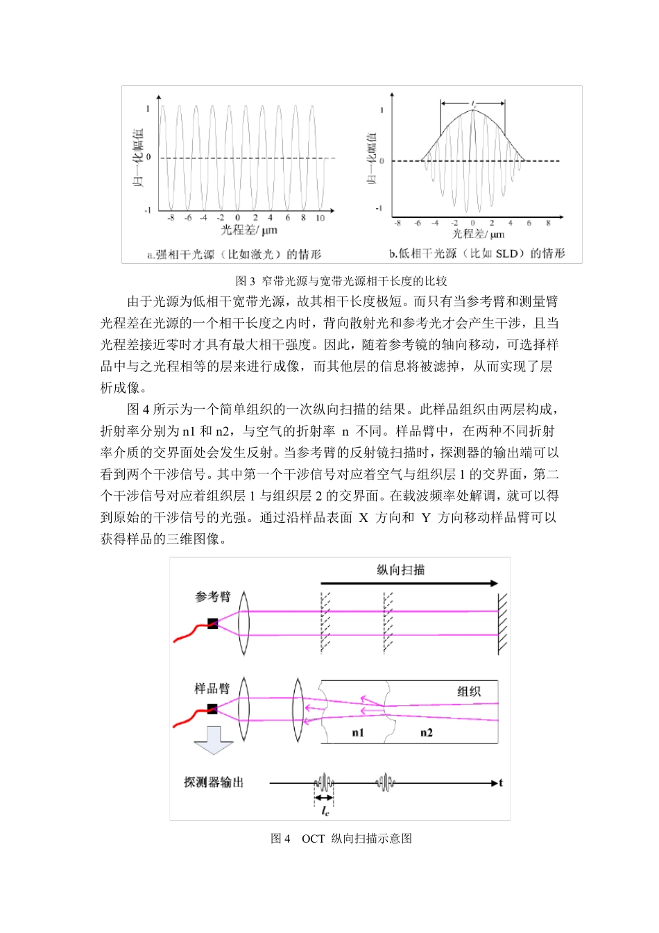 OCT技术调研_第3页