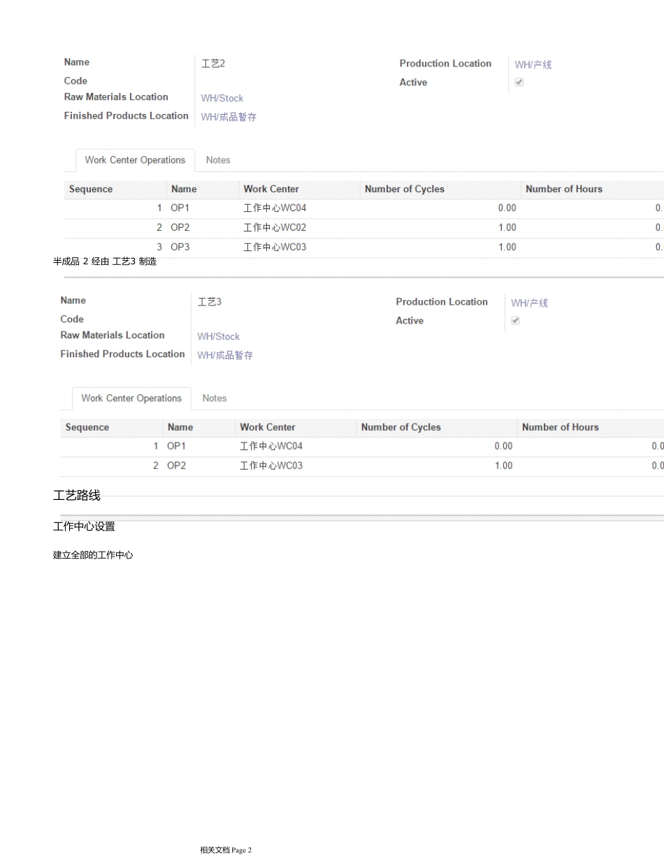 odoomrp制造案例_第2页