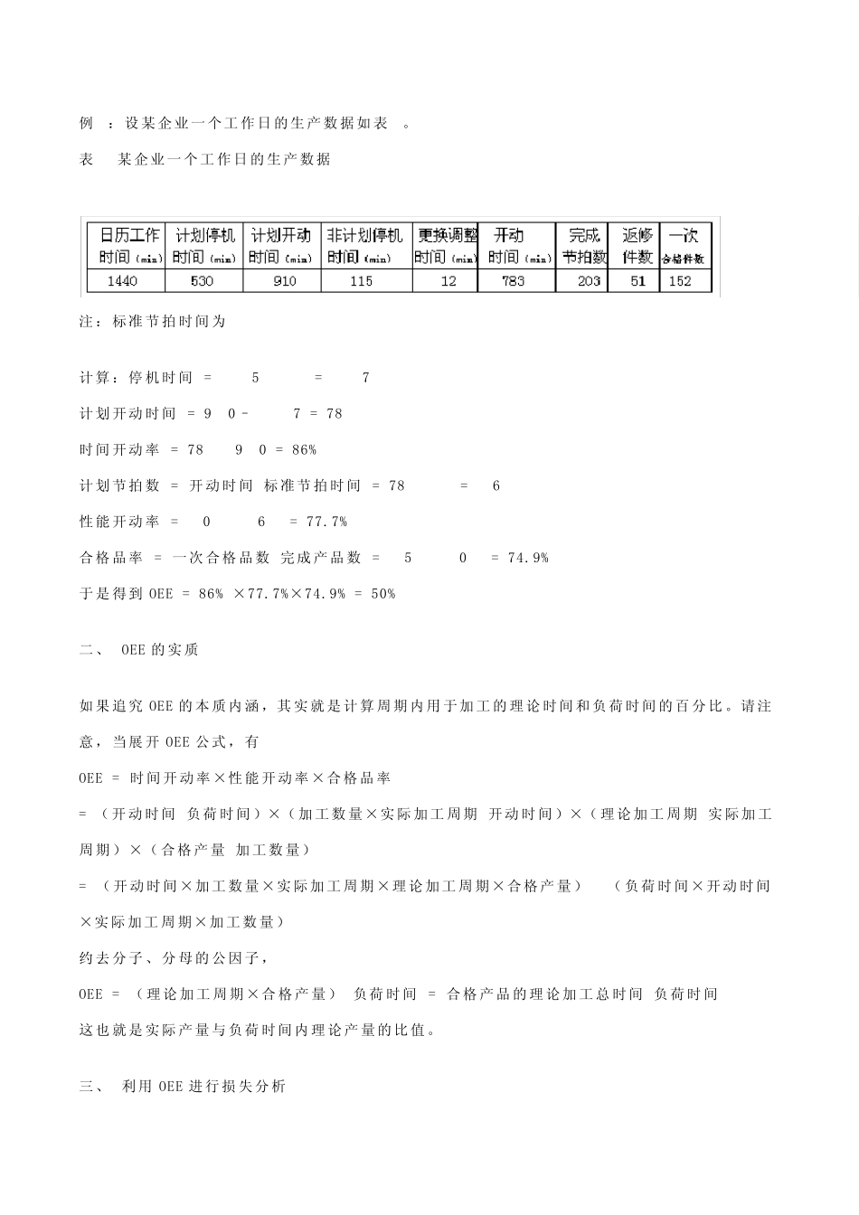 OEE分析概论_第3页