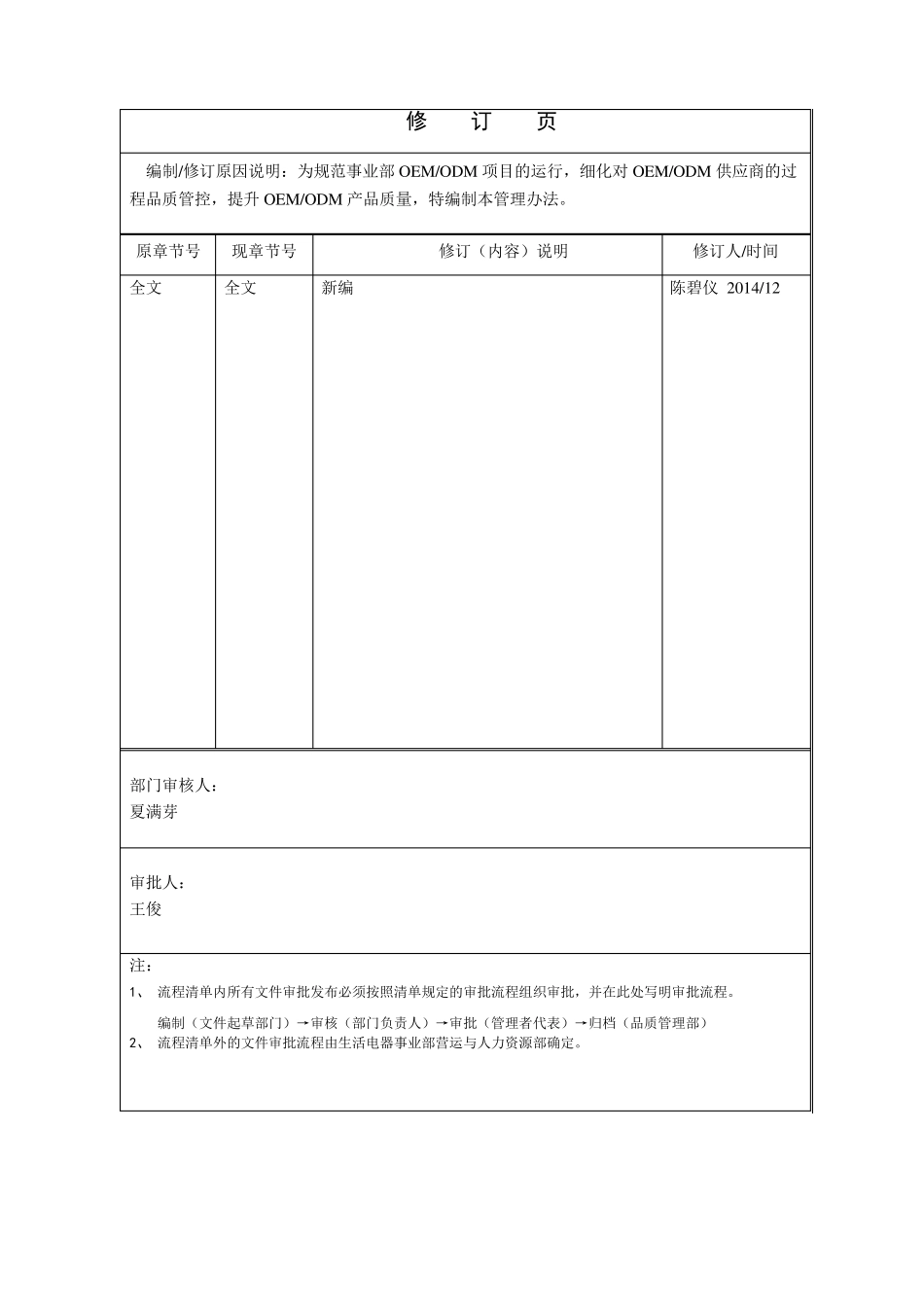 OEMODM品质控制管理办法_第2页