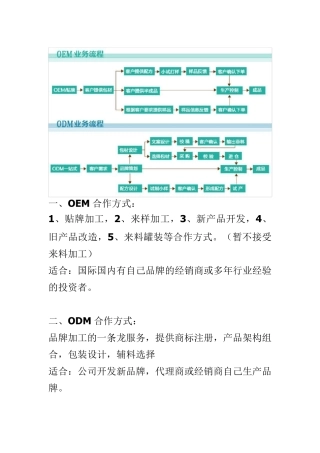 OEMODM流程方案