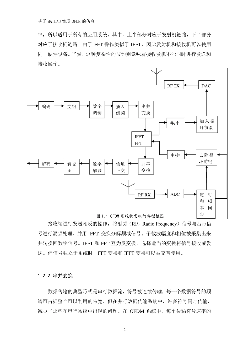 OFDM技术仿真(MATLAB代码)_第2页