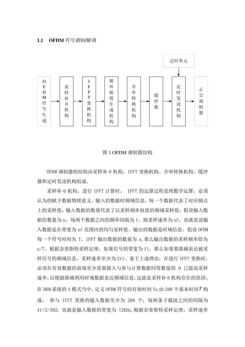 OFDM符号调制解调_第1页