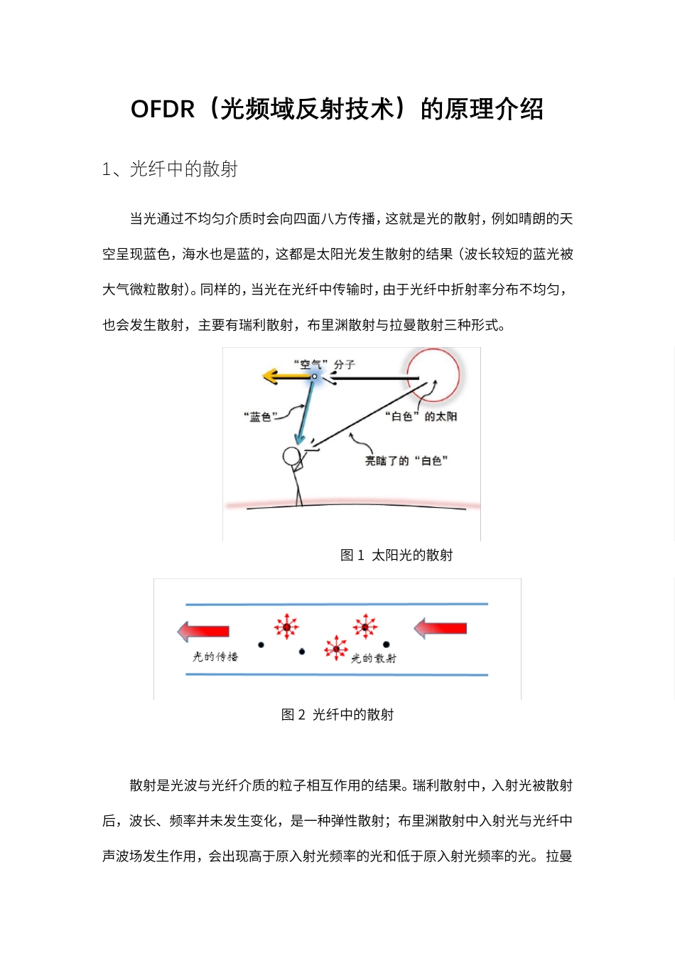 OFDR(光频域反射技术)的原理介绍_第1页