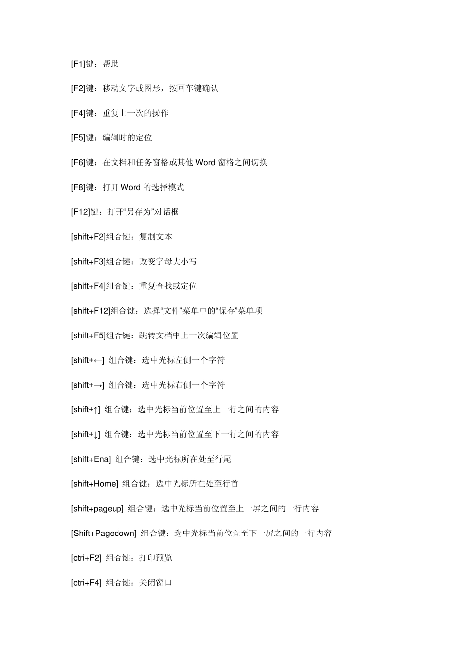 office2007word文档快捷键大全_第1页