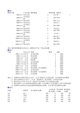 office2010EXCEL函数的练习题