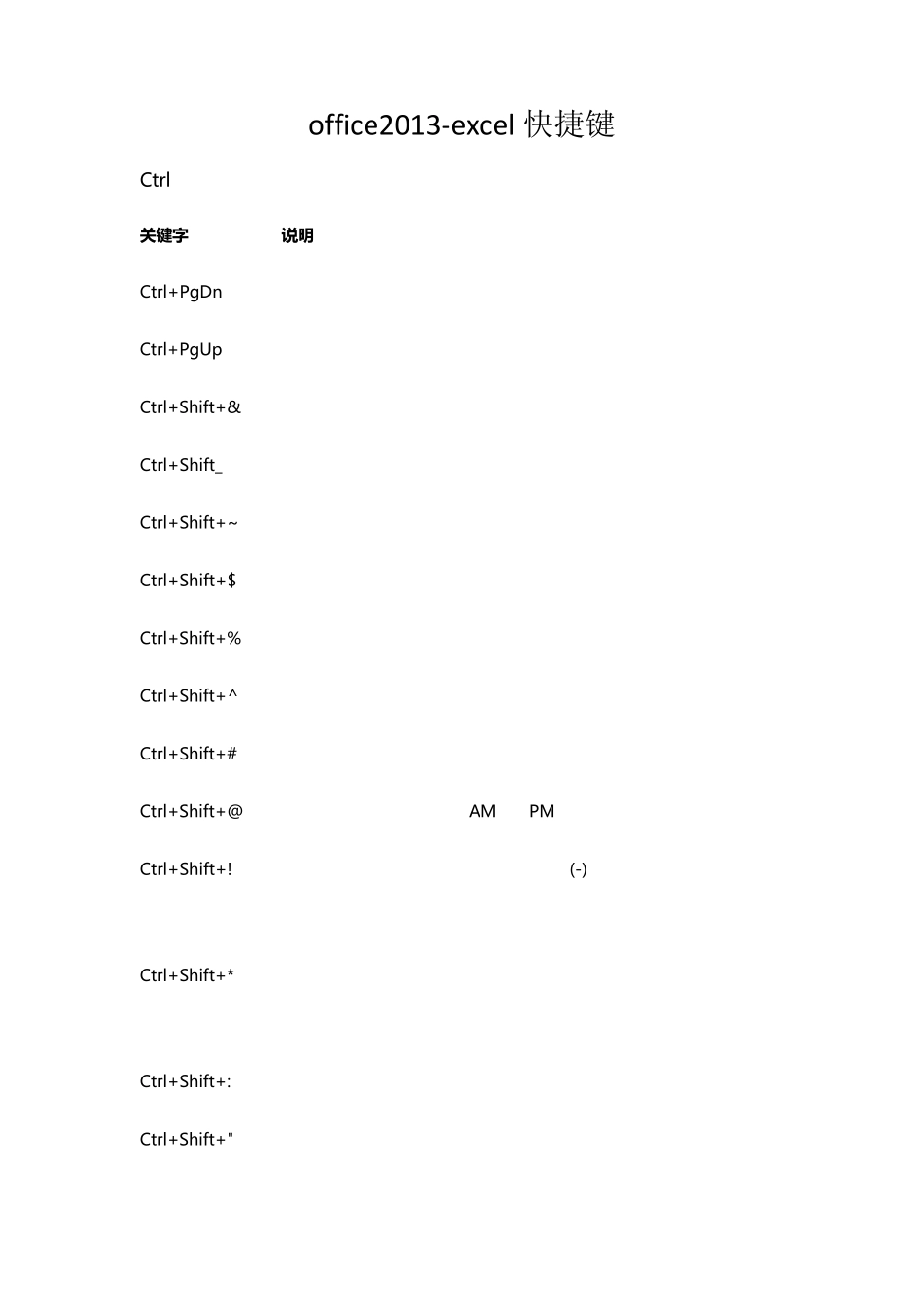 office2013excel快捷键大全_第1页