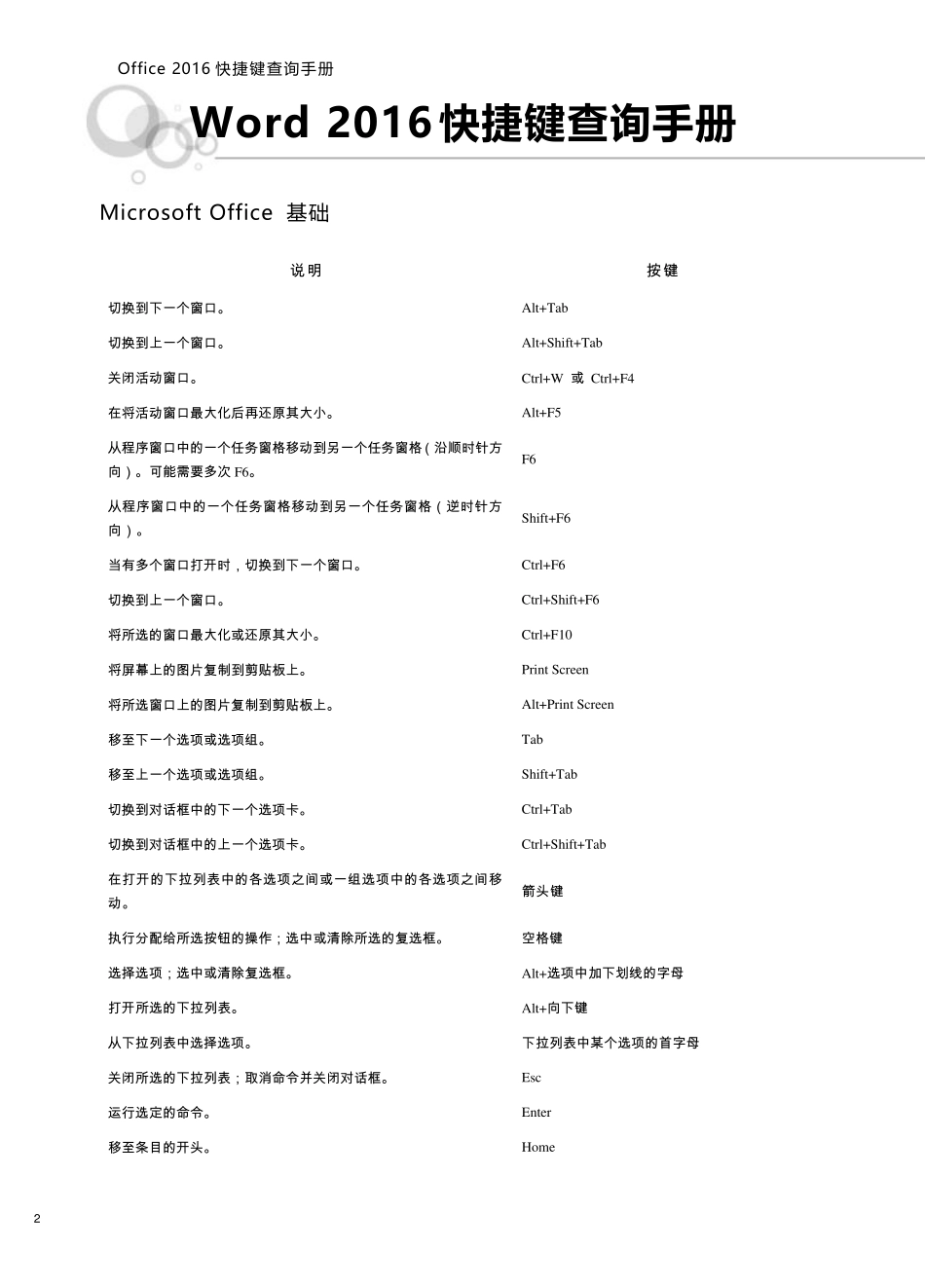 Office2016快捷键查询手册_第2页