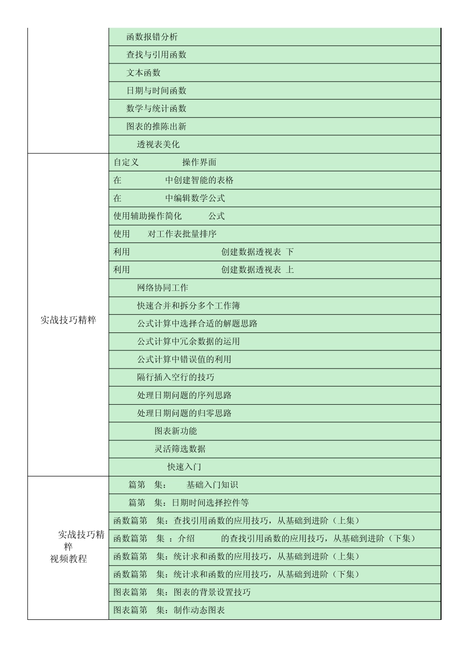 OFFICE学习视频免费下载_第2页