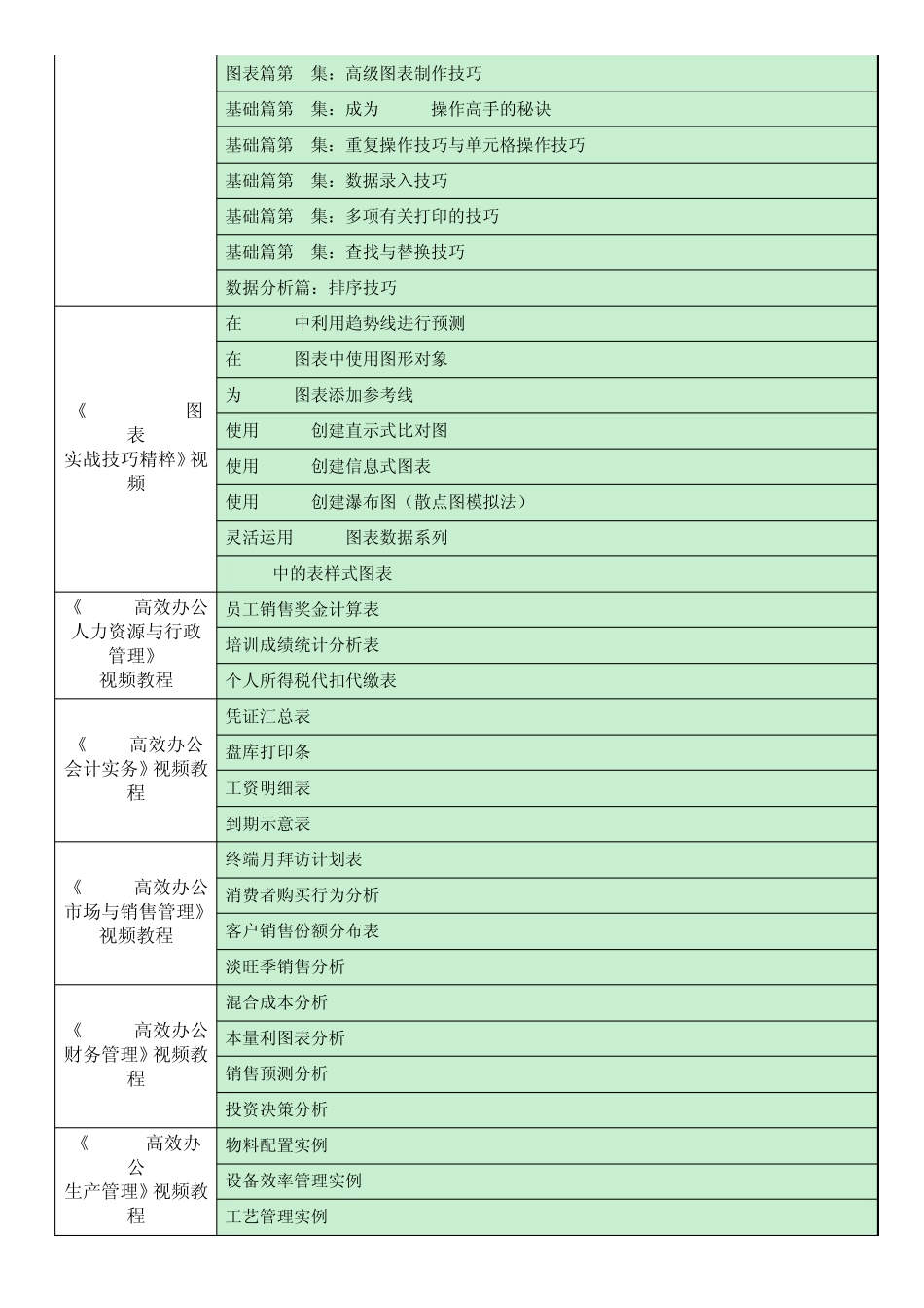 OFFICE学习视频免费下载_第3页