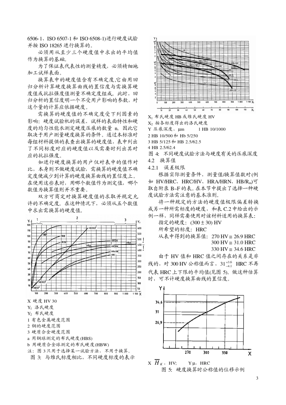 OINENISO182652004c强度_第3页
