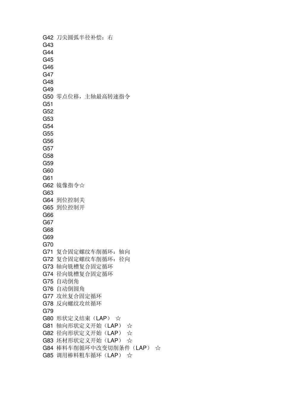 OKUMA数控车床系统G代码和M代码格式_第2页