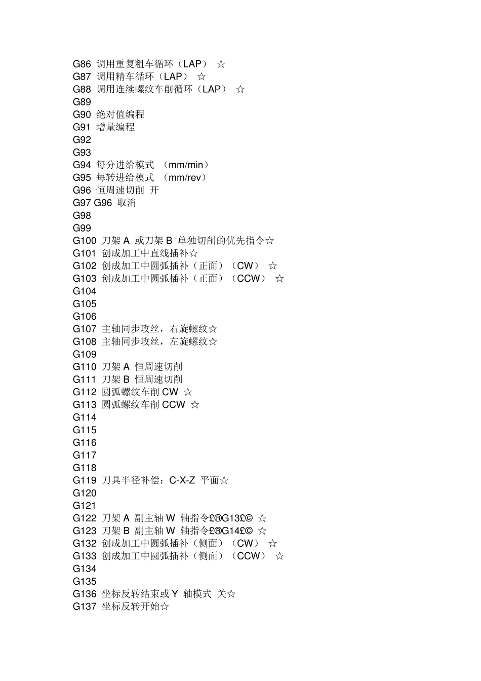 OKUMA数控车床系统G代码和M代码格式_第3页