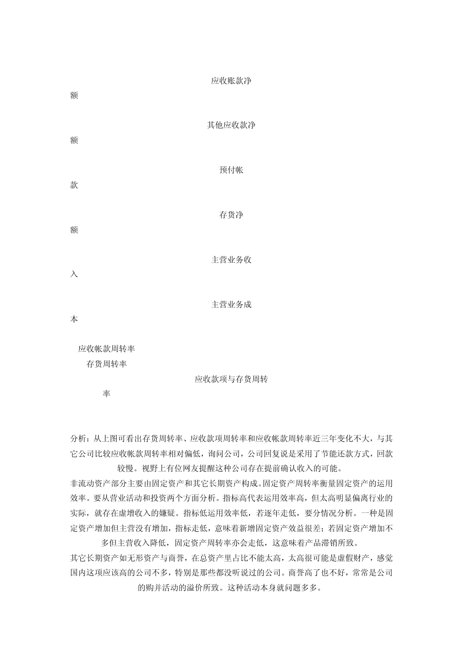 ok上市公司财报分析模板_第2页