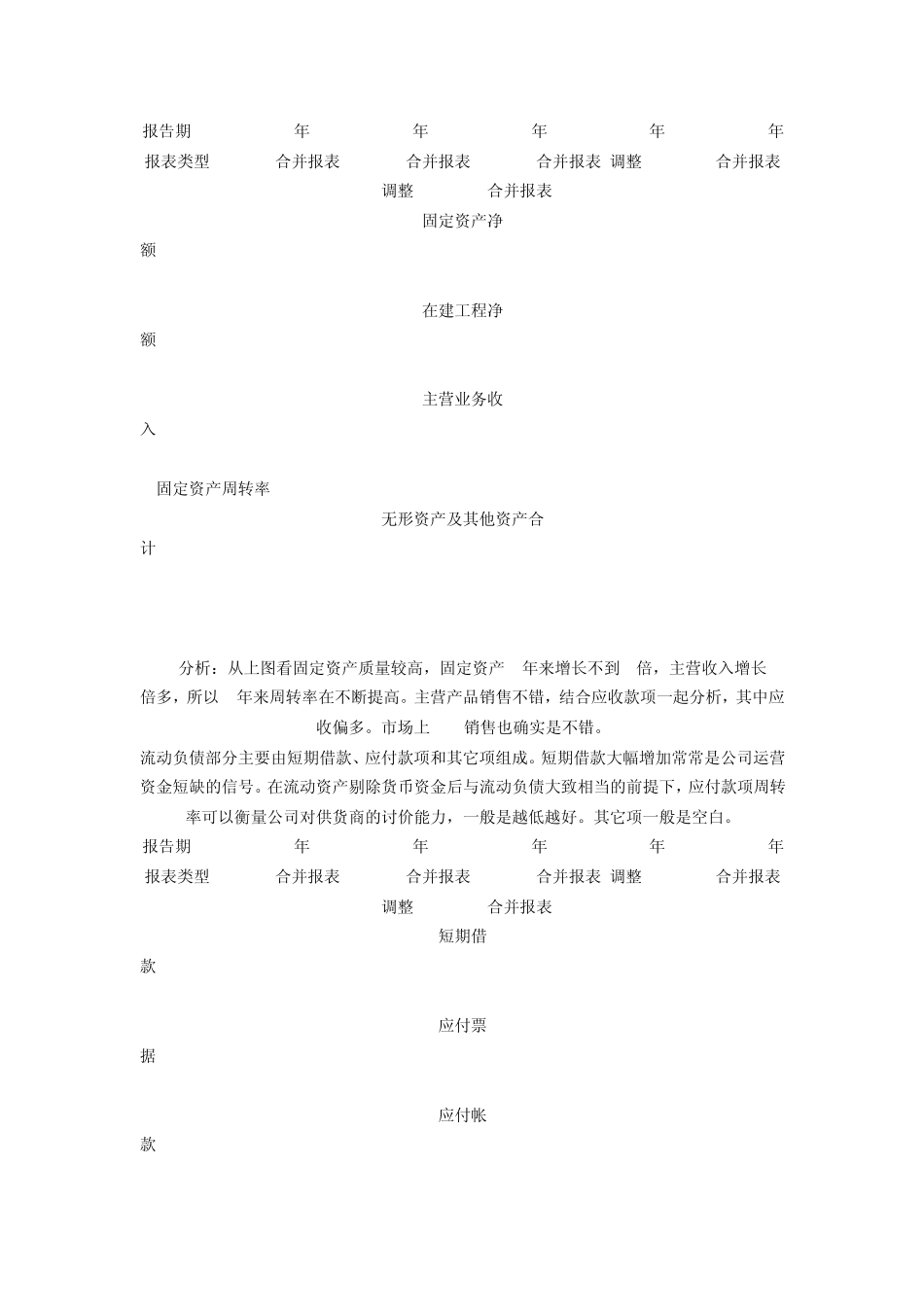 ok上市公司财报分析模板_第3页