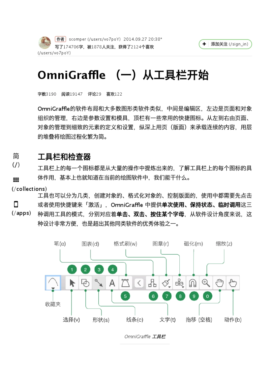 OmniGraffle中文教程_第1页