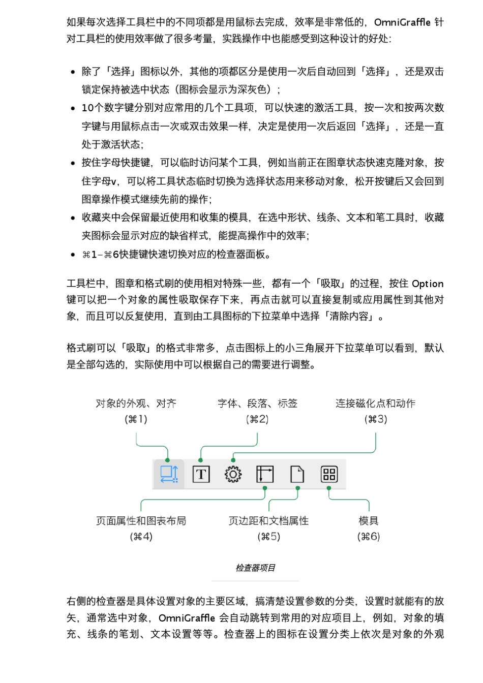 OmniGraffle中文教程_第2页