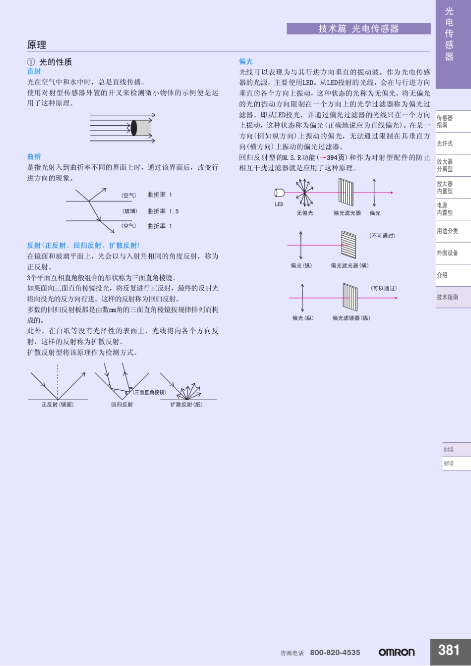 OMRON光电传感器技术手册_第2页
