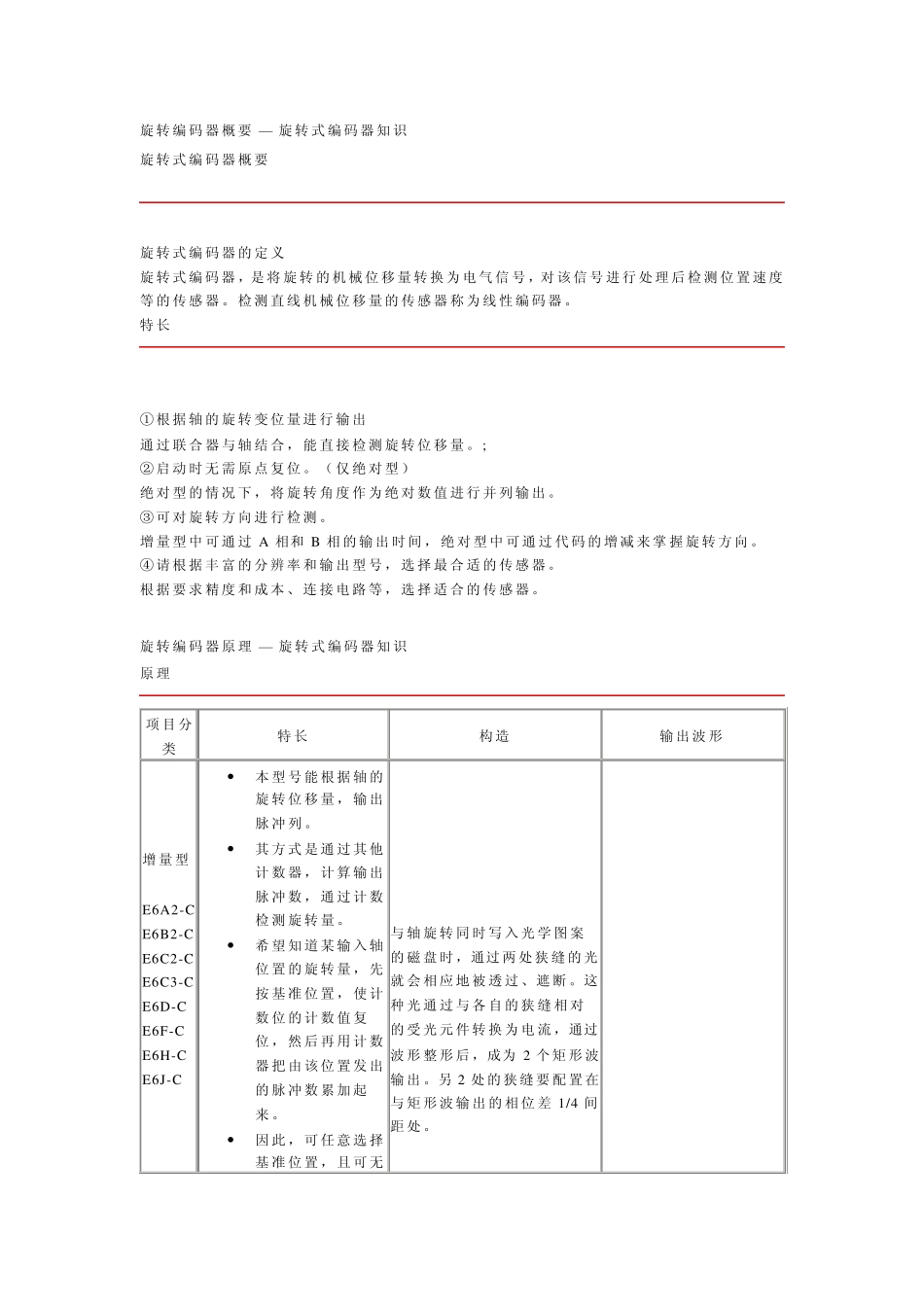 omron旋转编码器_第1页