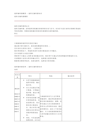 omron旋转编码器
