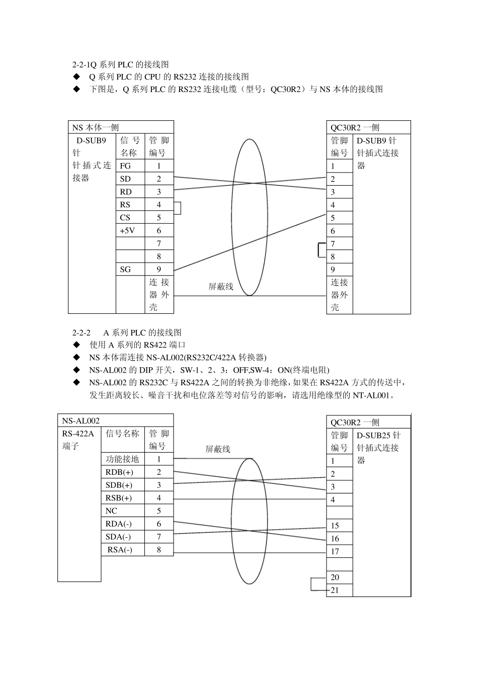 OMRON的NS系列PT与三菱Q系列A系列PLC连接的方法_第2页