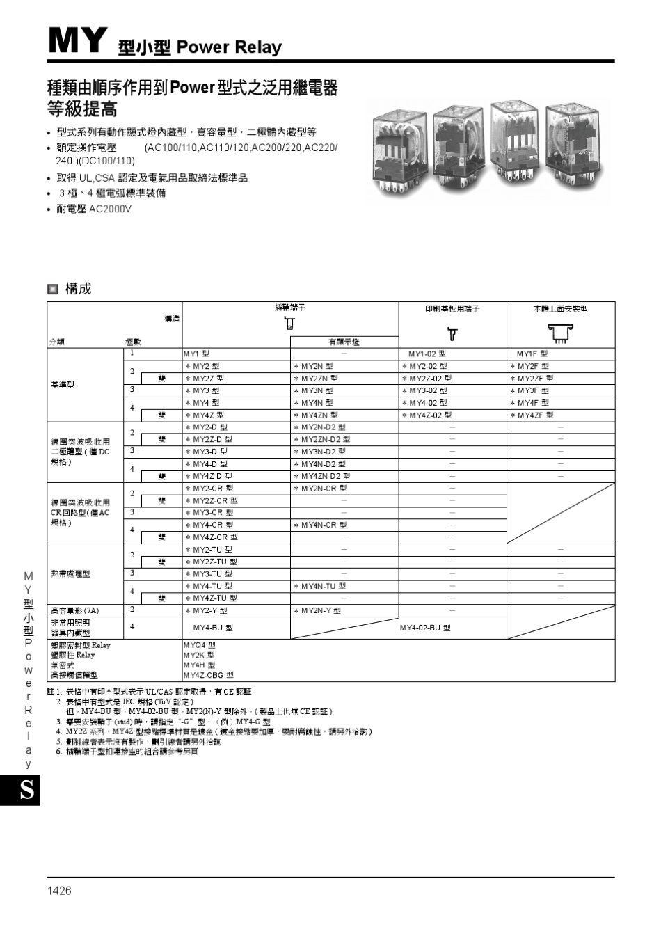 omron继电器_第1页