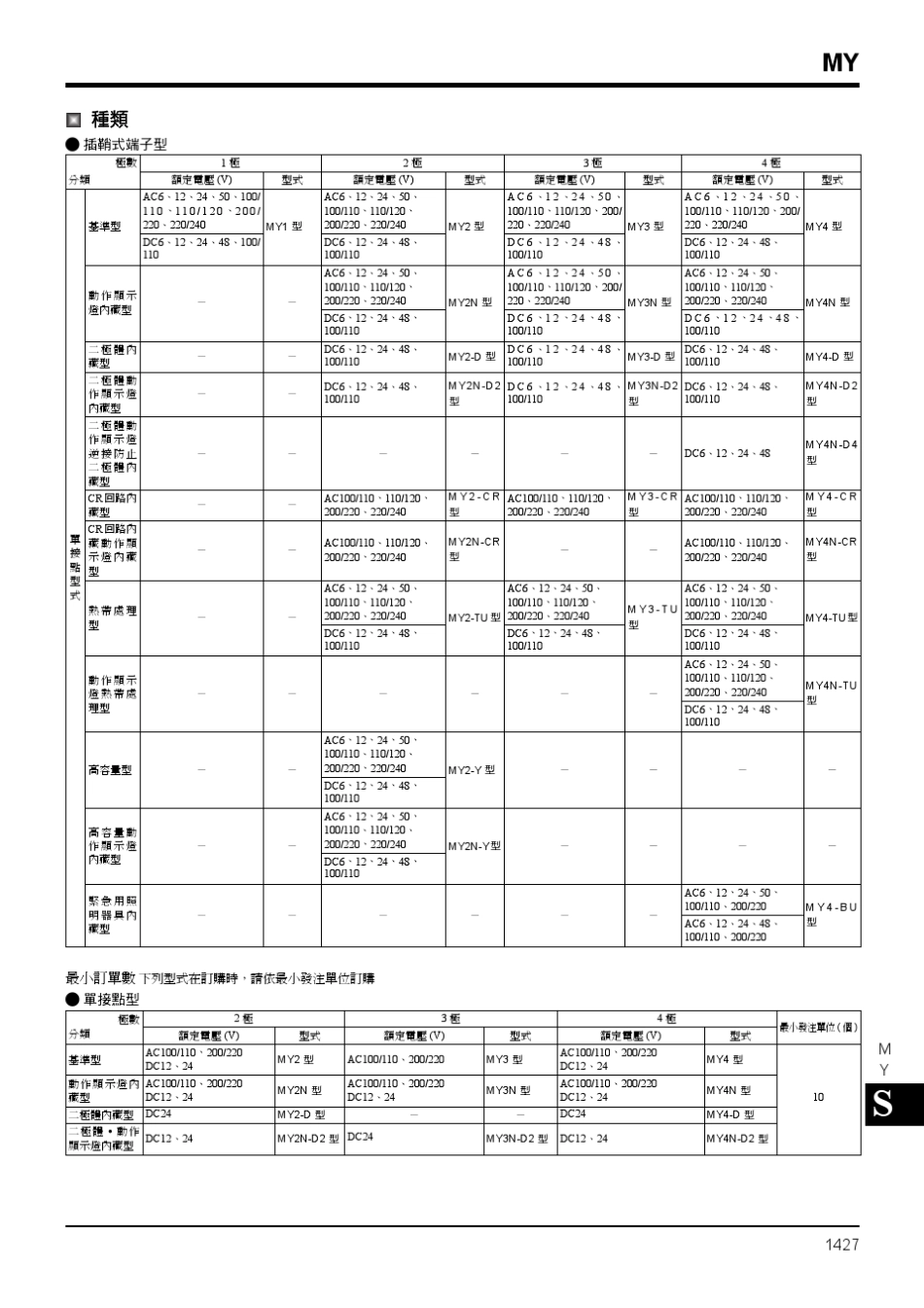 omron继电器_第2页