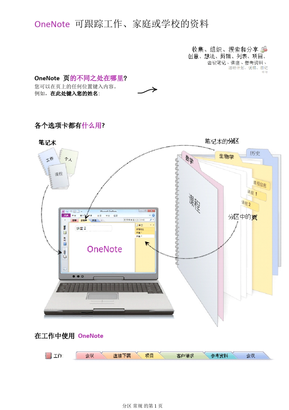 onenote2010常规教程_第1页