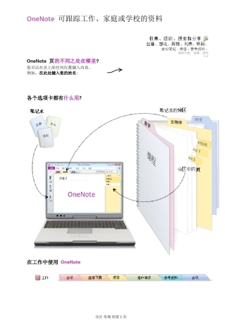 onenote2010常规教程
