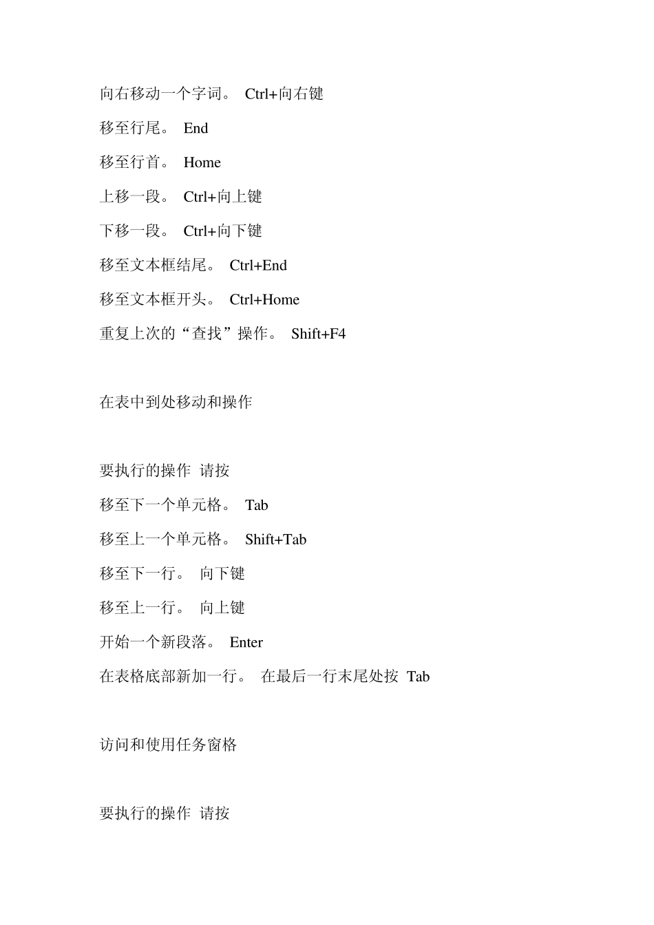 Onenote常用快捷键_第3页