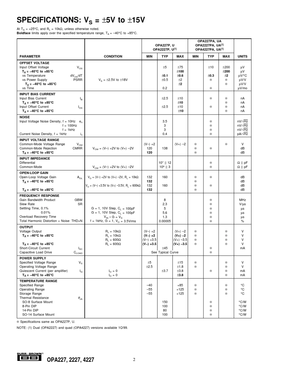 OPA227高精度低噪声运放_第2页