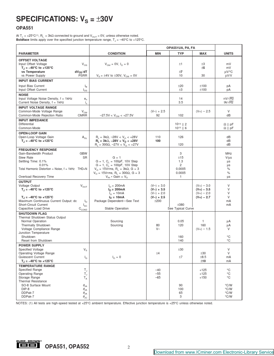 OPA551PA(高压高速运放)_第2页