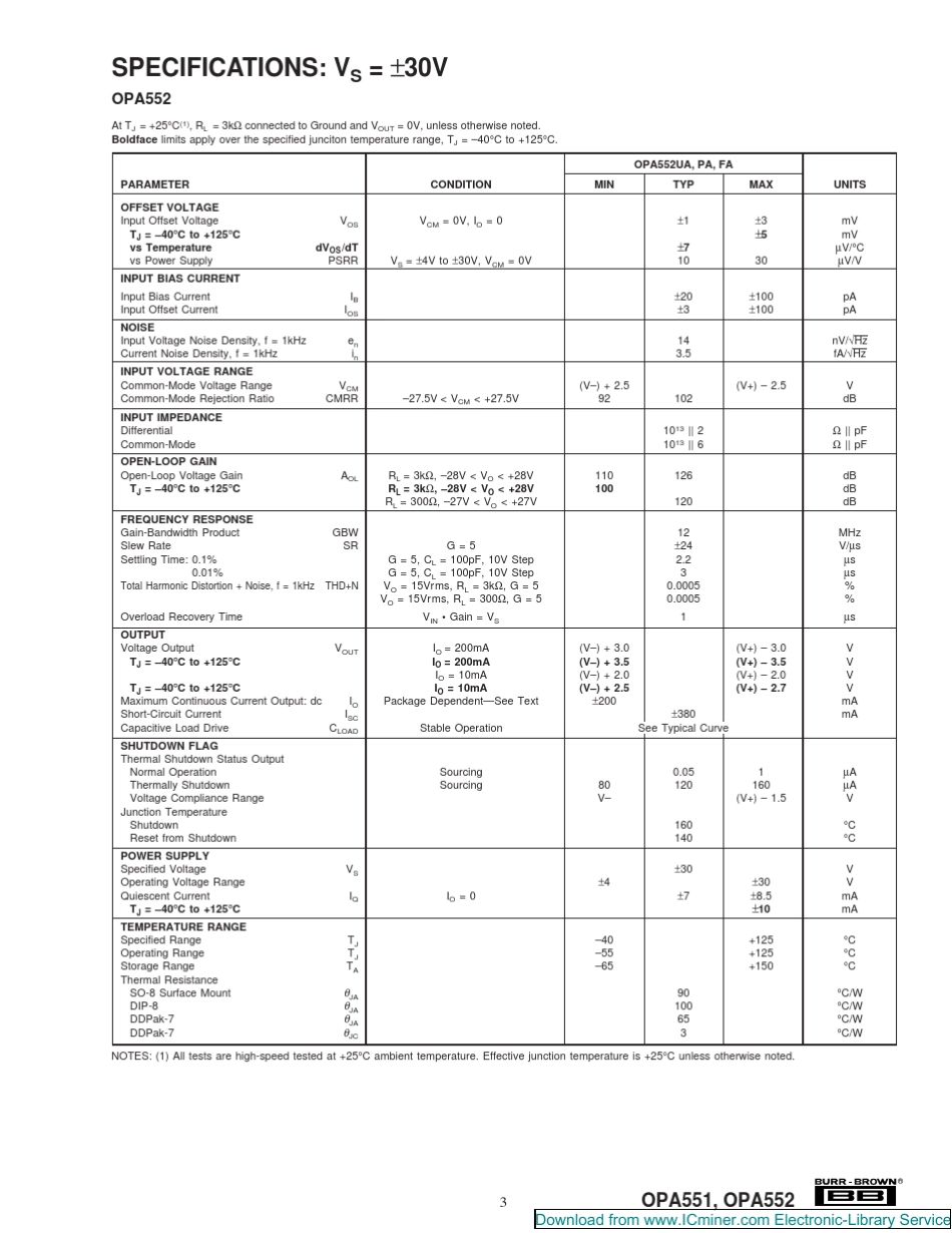 OPA551PA(高压高速运放)_第3页